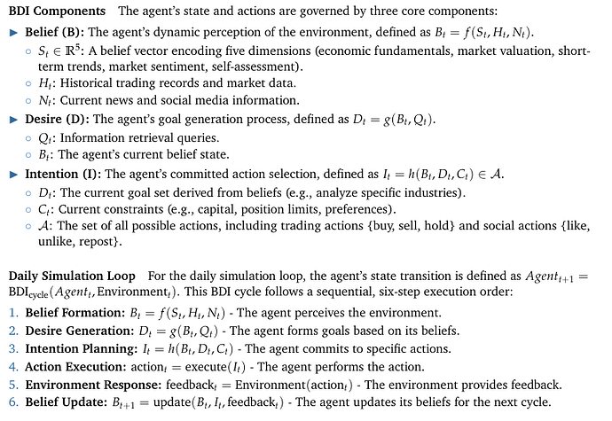 TwinMarket daily simulation loop